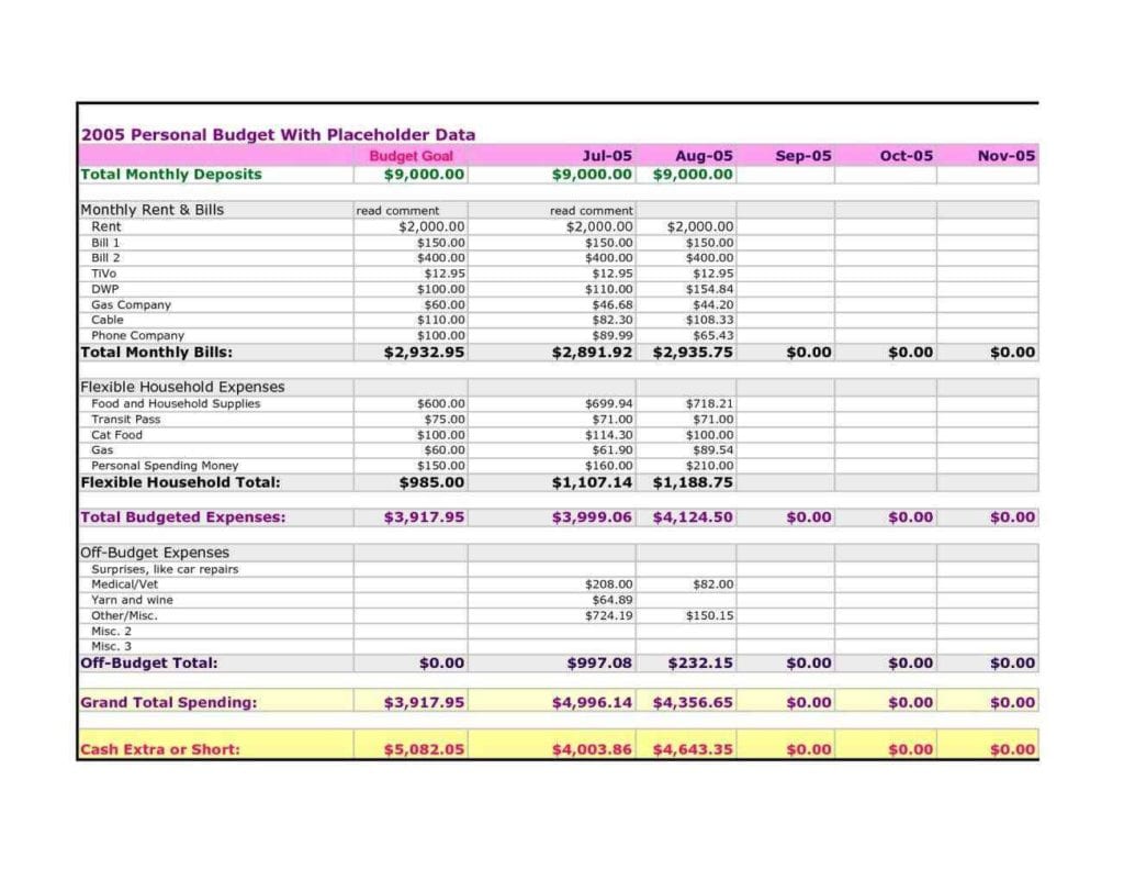 budgeting spreadsheet template