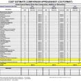 Building Construction Estimate Spreadsheet Excel Download