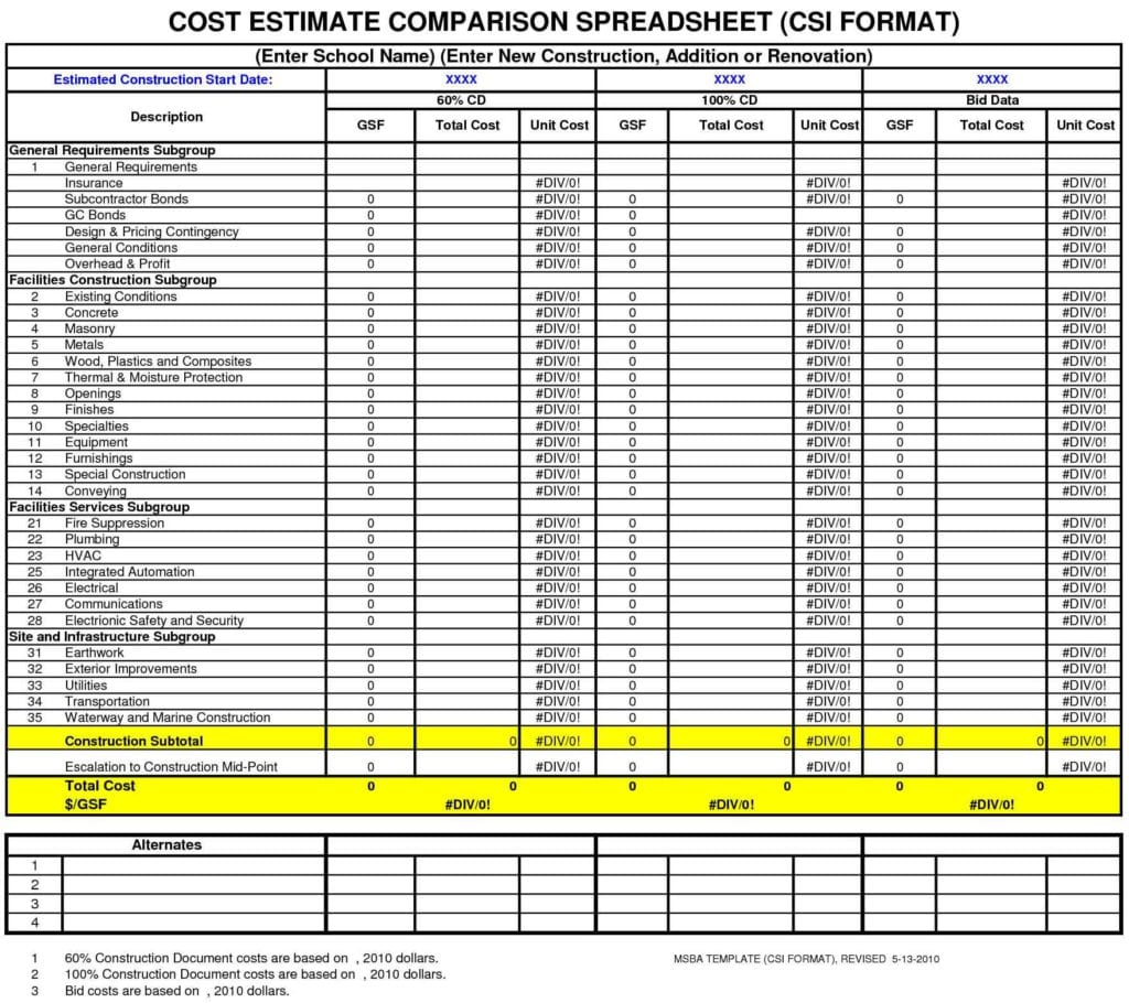 Building Construction Estimate Spreadsheet Excel Download