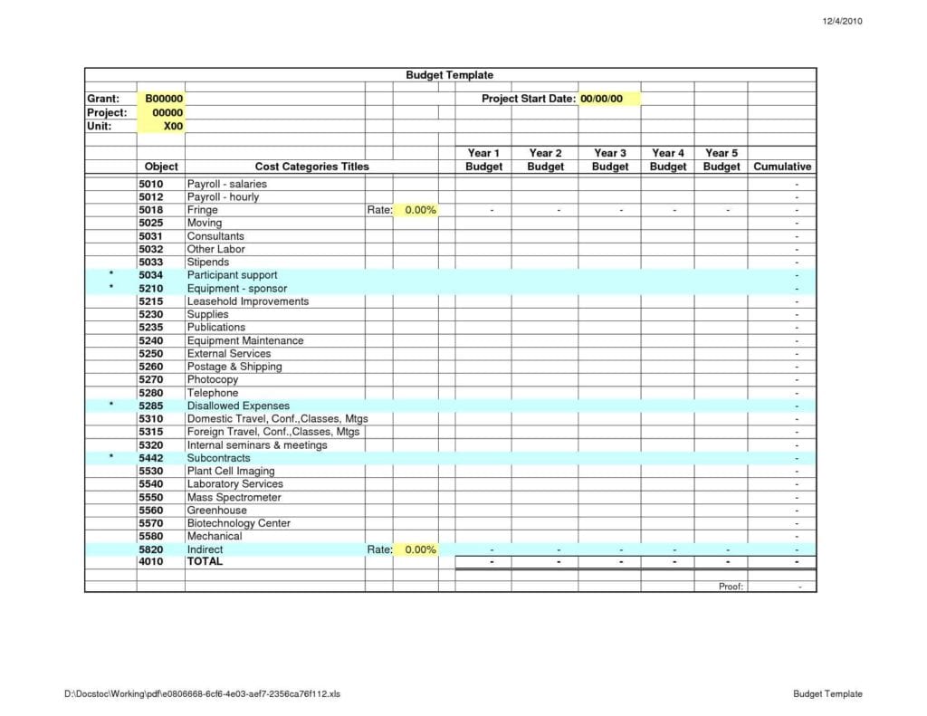 Business Budget Spreadsheet Free Download