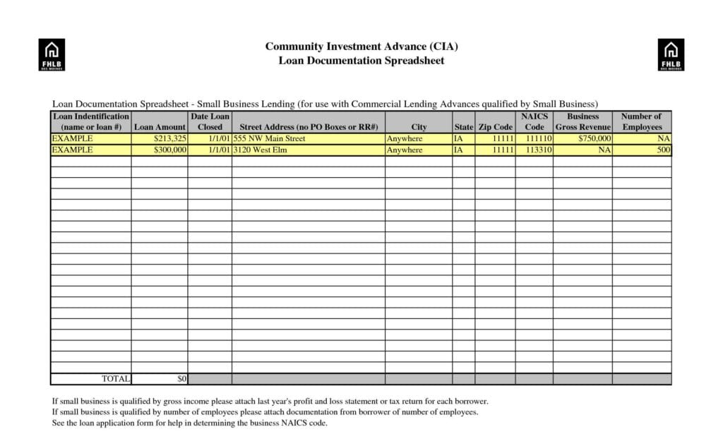 Business Budget Spreadsheet Template