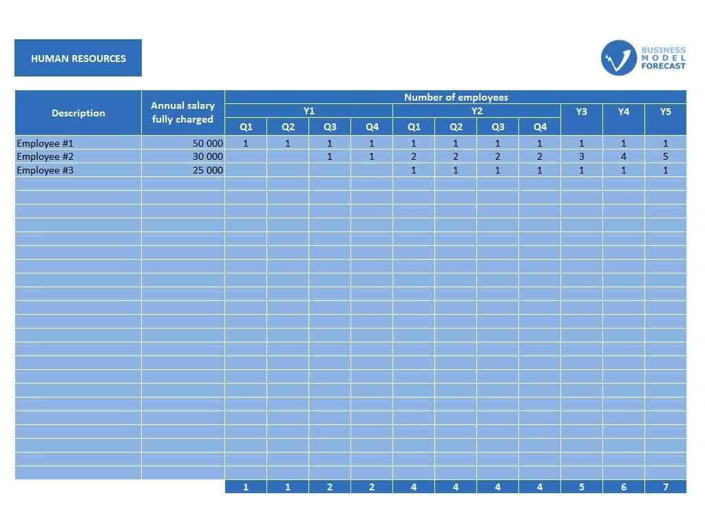 Business Plan Startup Costs Template Excelxo