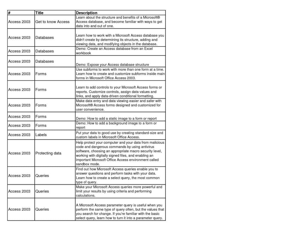 Business Plan Spreadsheet Template Excelxo