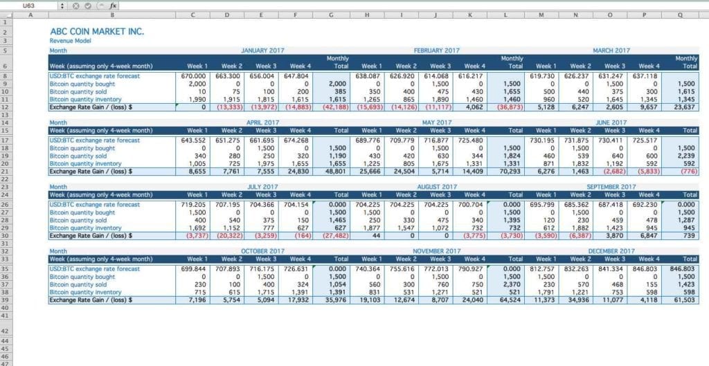 Business Start Up Costs Template Excel