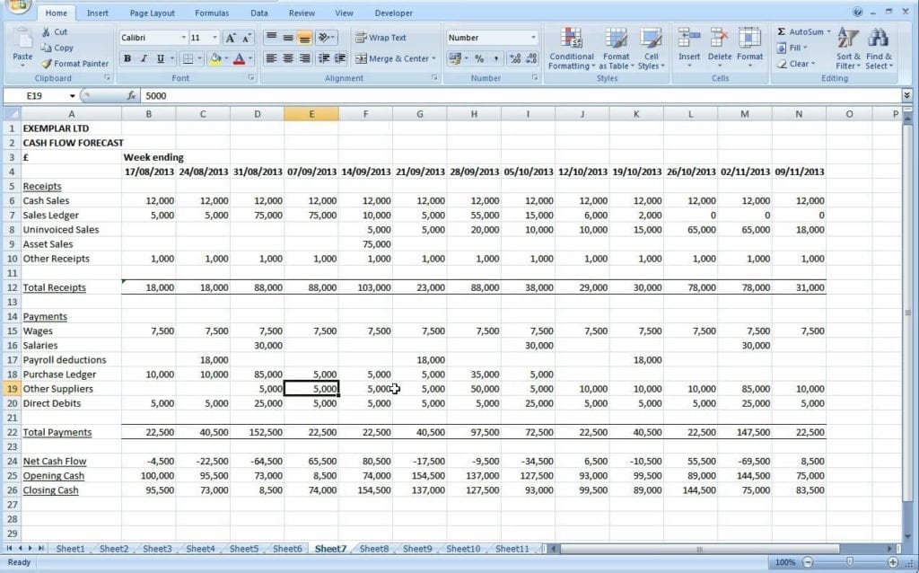 Cash Flow Excel Template Uk
