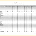 Cash Flow Forecast Example Construction