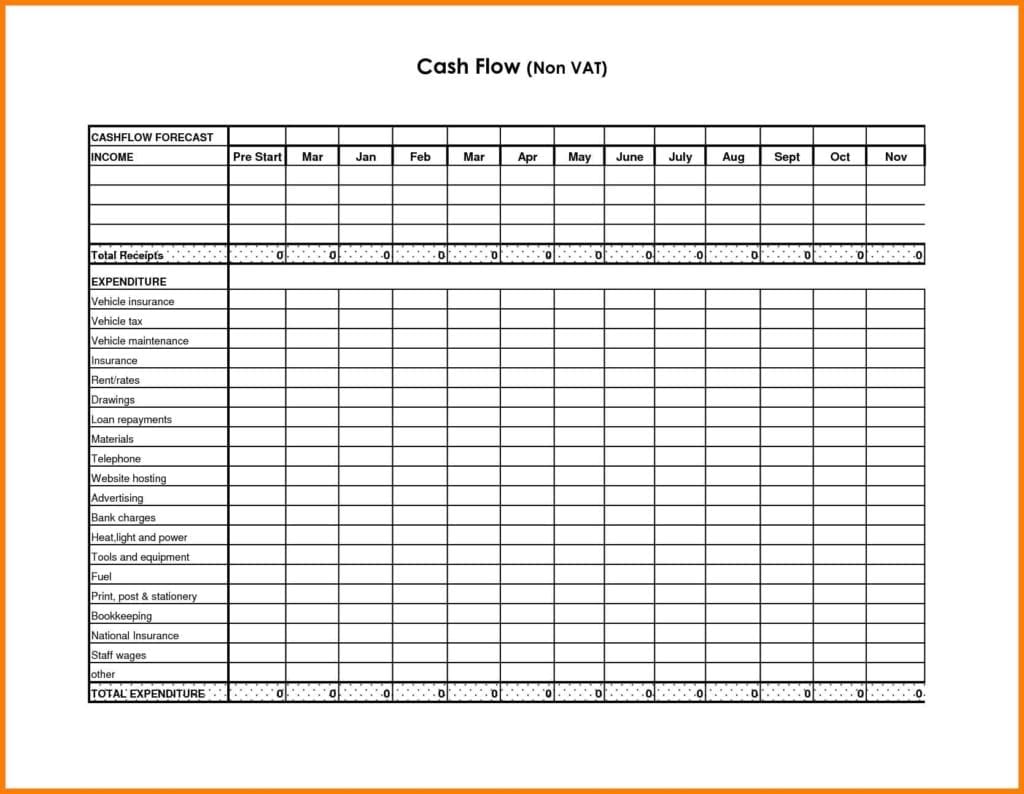 cash flow forecast example construction excelxo com