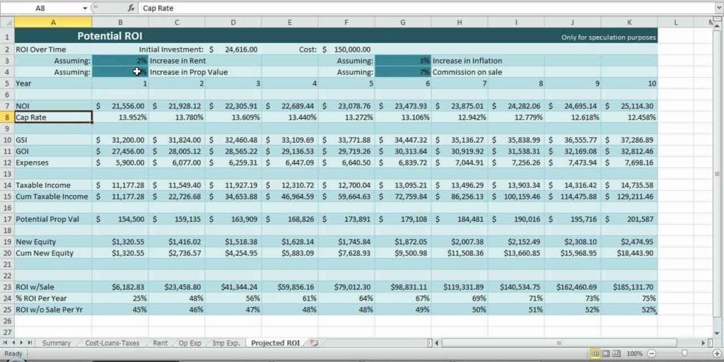 positive cashflow property calculator