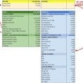 Cash Flow Forecast Excel Template