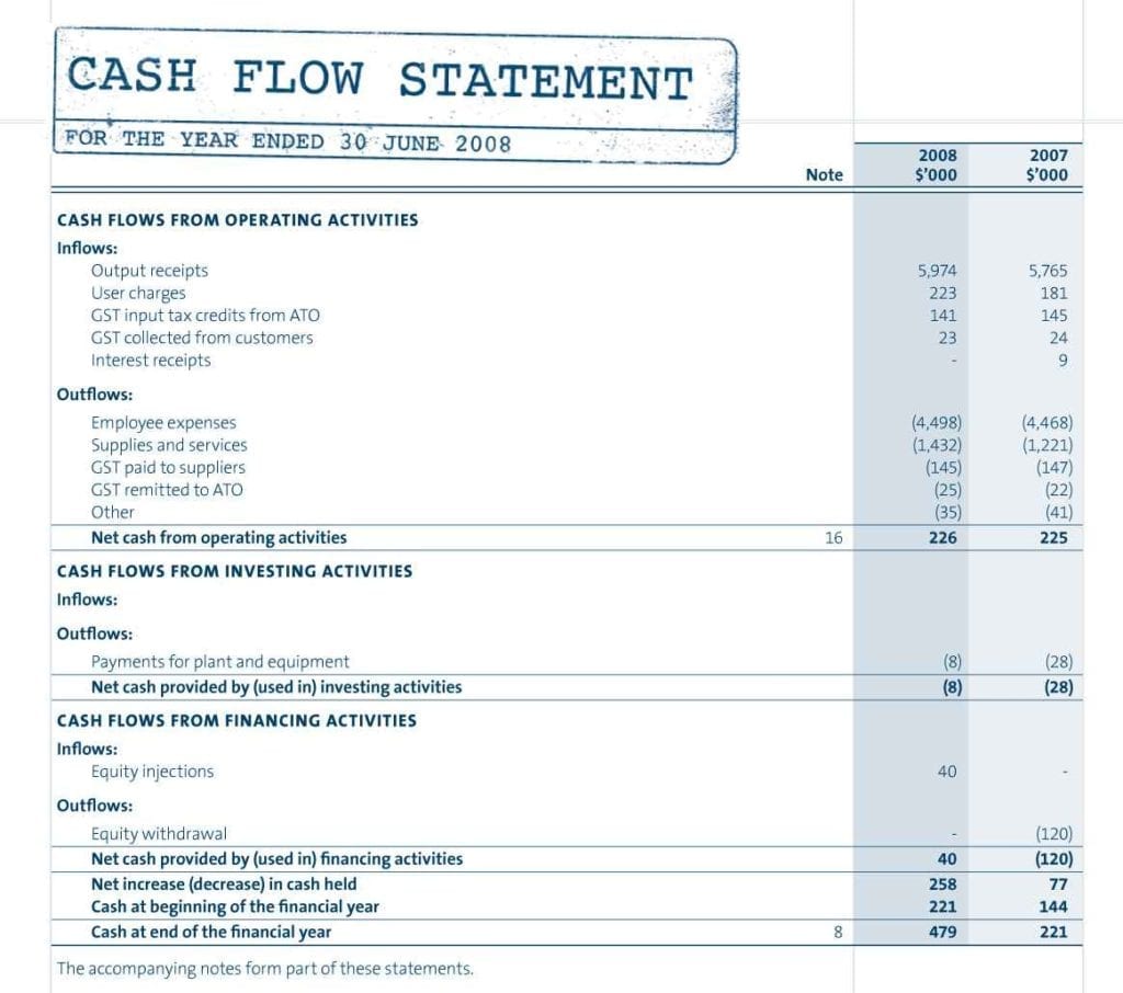 cash advance from chase