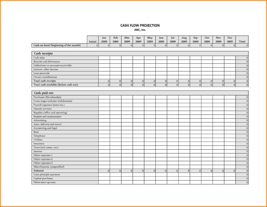 Cash Flow Forecast Template Excel