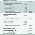 Cash Flow Projection Excel Spreadsheet