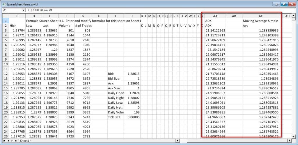 Cash Flow Spreadsheet