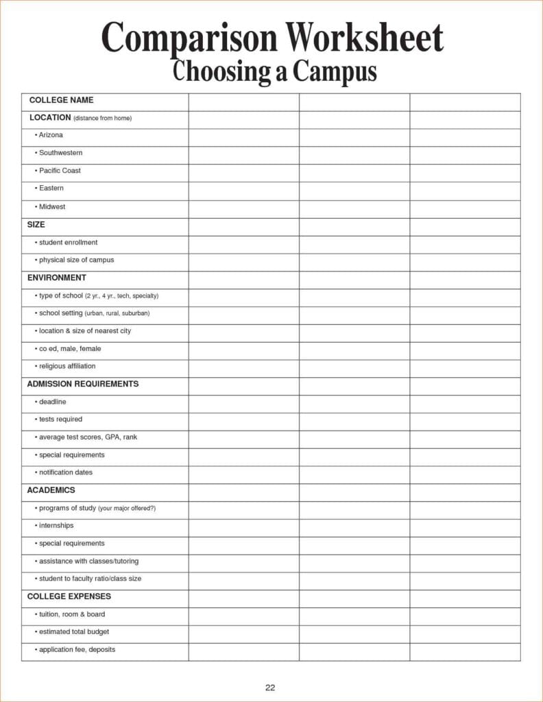 College Comparison Spreadsheet