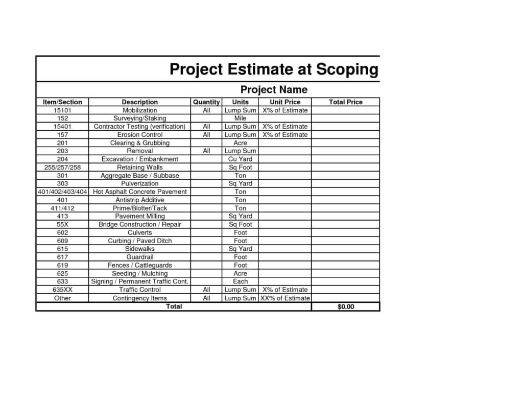 Construction Cost Estimate Template Excel