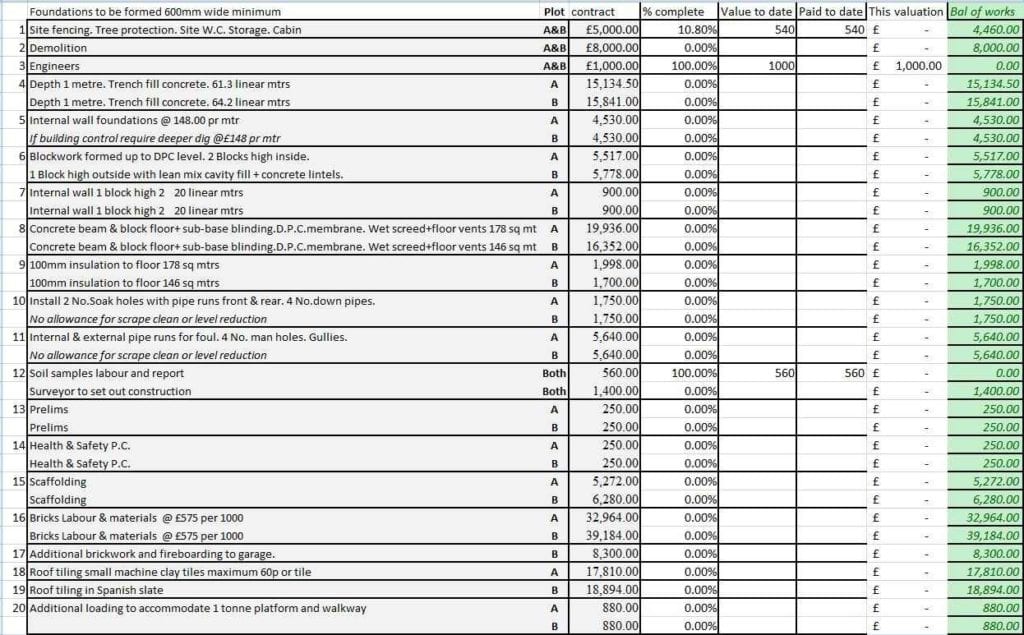 Construction Cost Spreadsheet Template