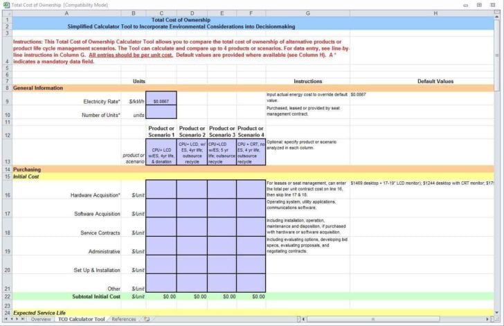 Construction Job Cost Spreadsheet Template