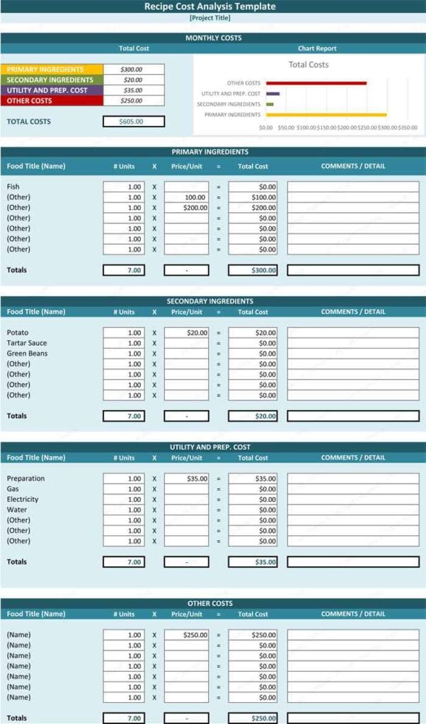 Cost Accounting Spreadsheet Templates