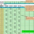 Cost Analysis Template Excel