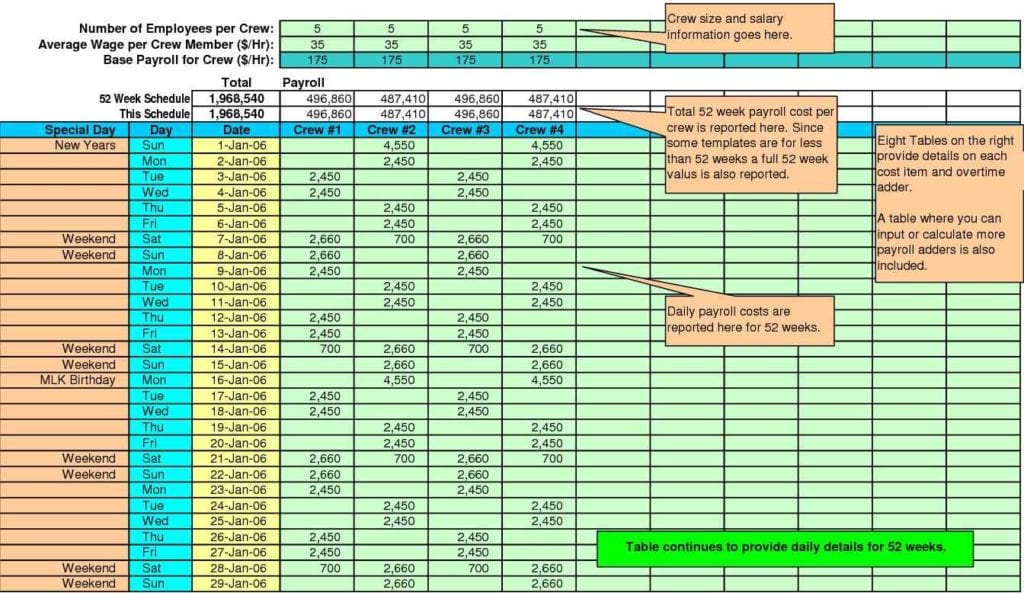 Cost Analysis Template Excel