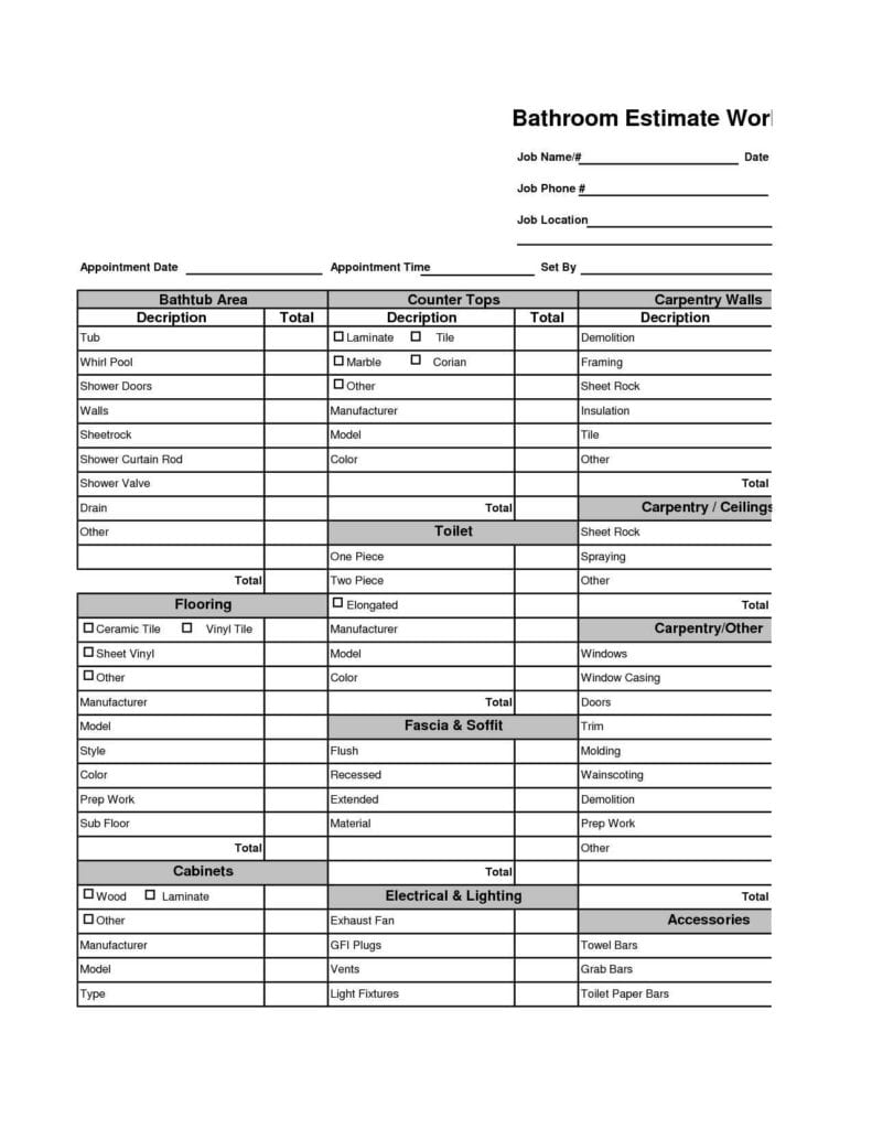 Cost Estimation Template Excel
