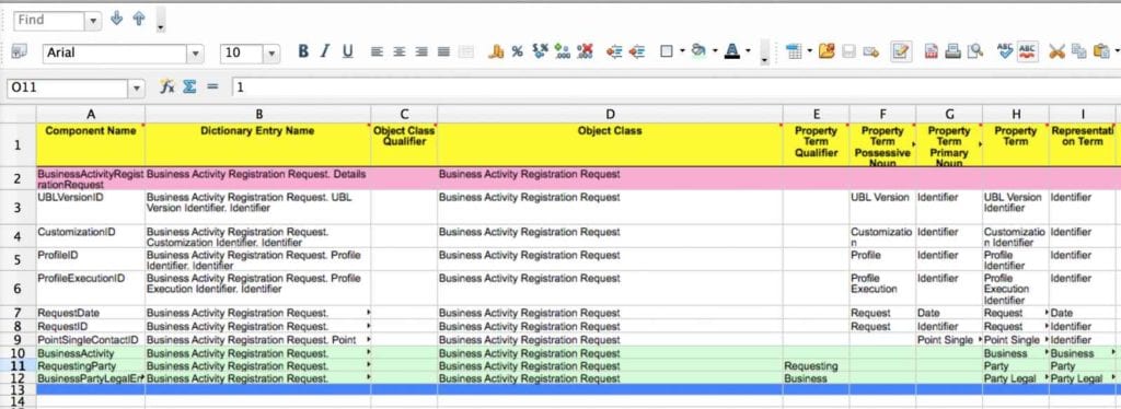 Cub Scout Requirements Spreadsheet