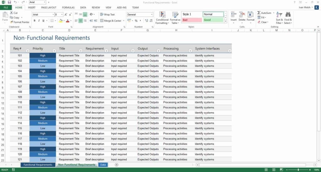 Cub Scout Webelos Requirements Spreadsheet