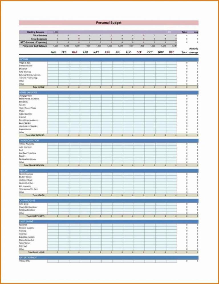 Daily Budget Spreadsheet Template — Excelxo.com