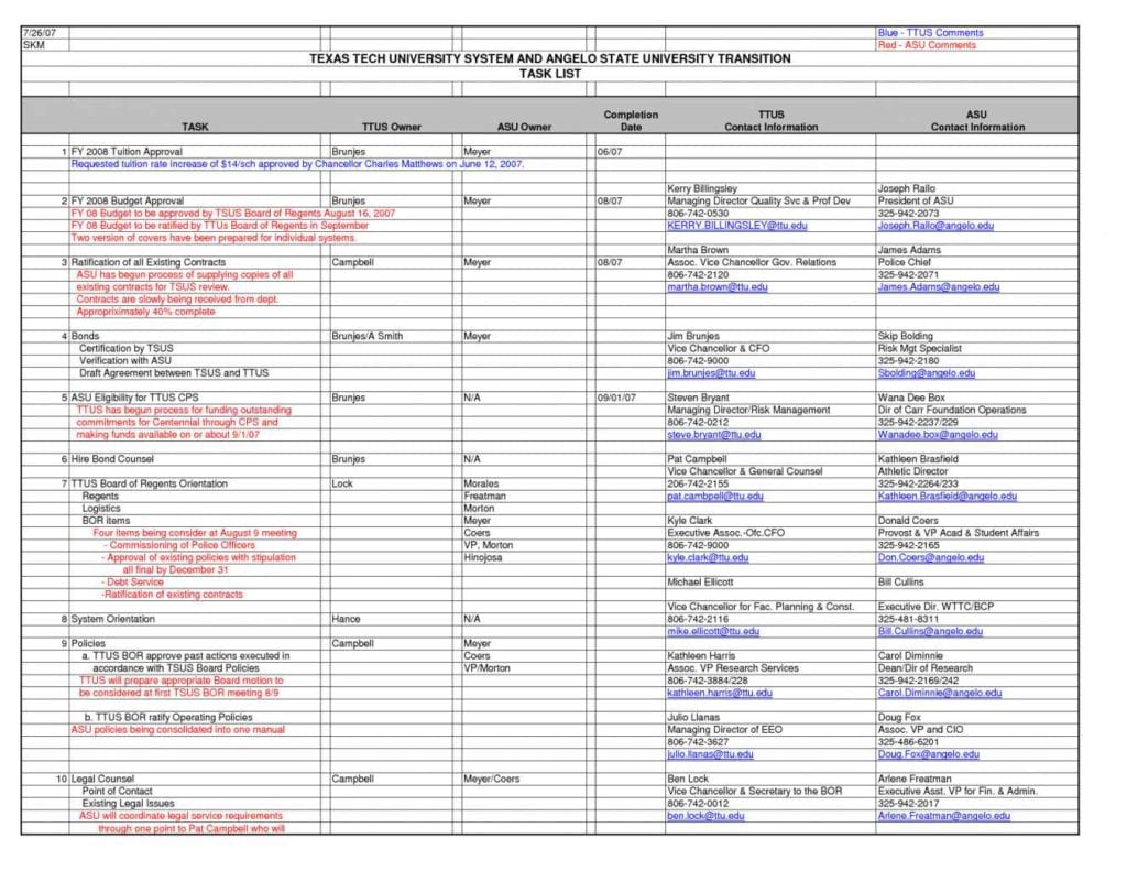 Daily Sales Forecast Excel Template1