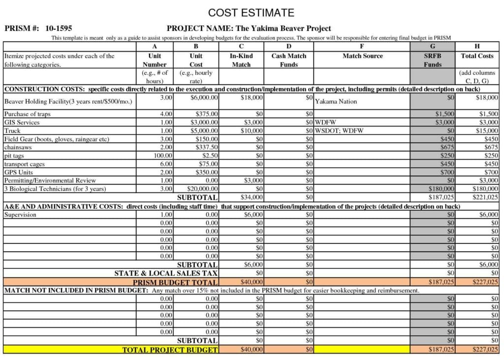 Data Center Cost Model Spreadsheet