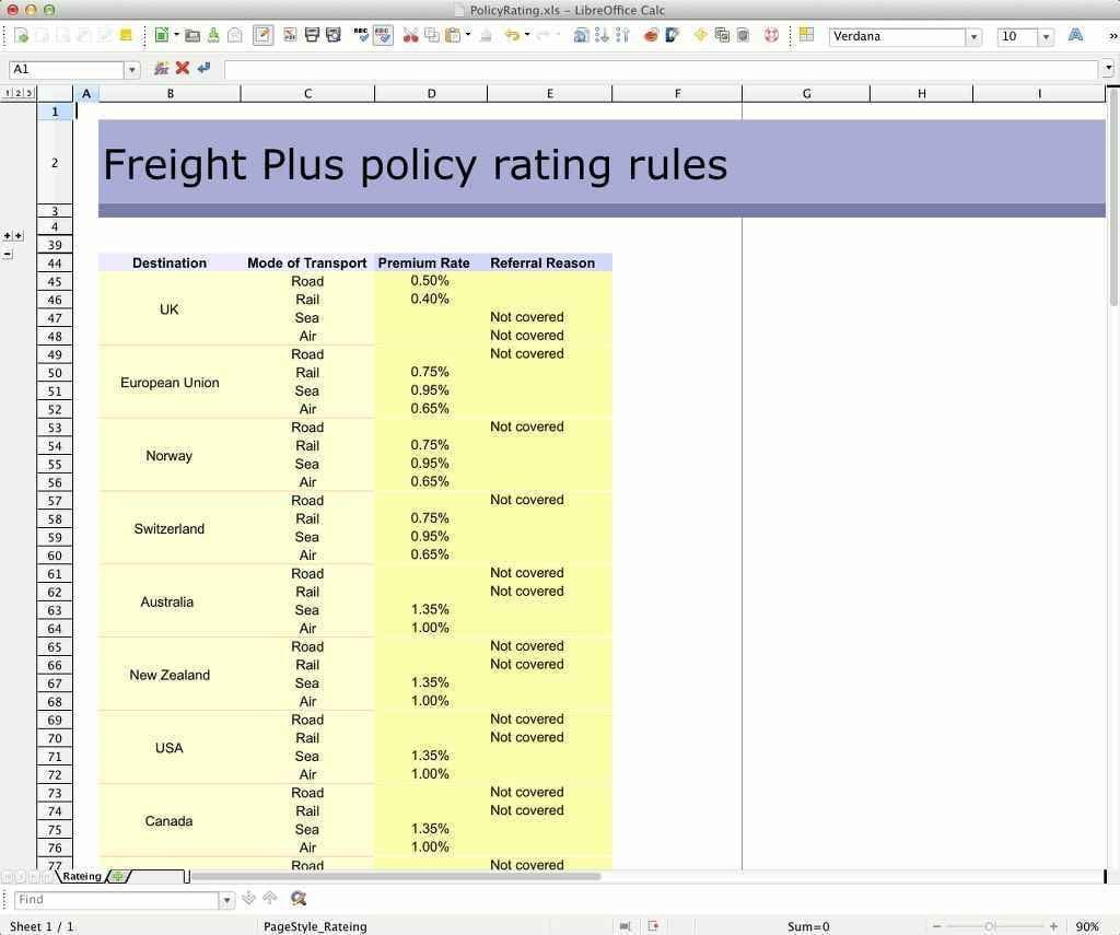 Definition Of A Spreadsheet In Excel