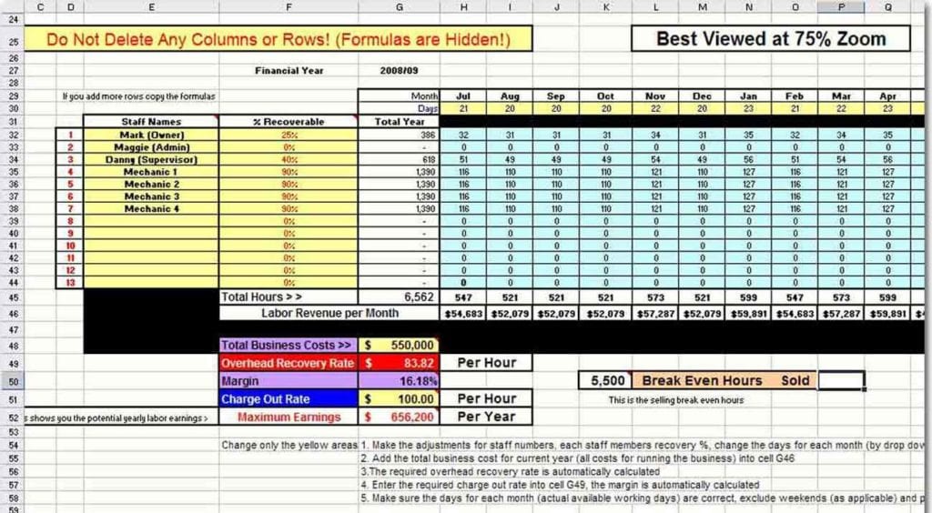 Definition Of A Spreadsheet Model