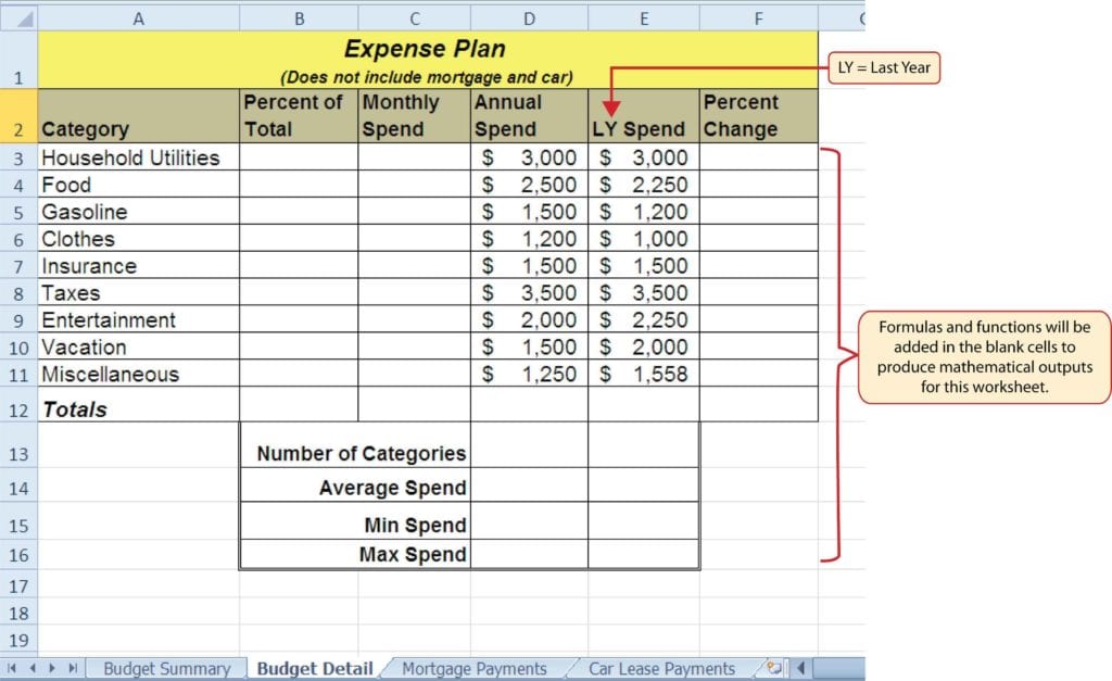 What S Meaning Of Spreadsheet