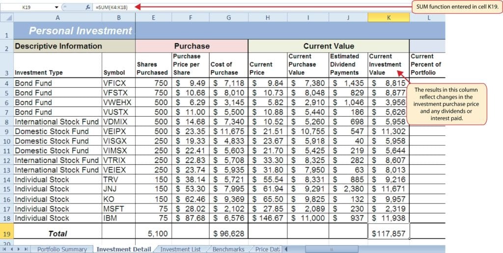 Definition Of Spreadsheet Software1