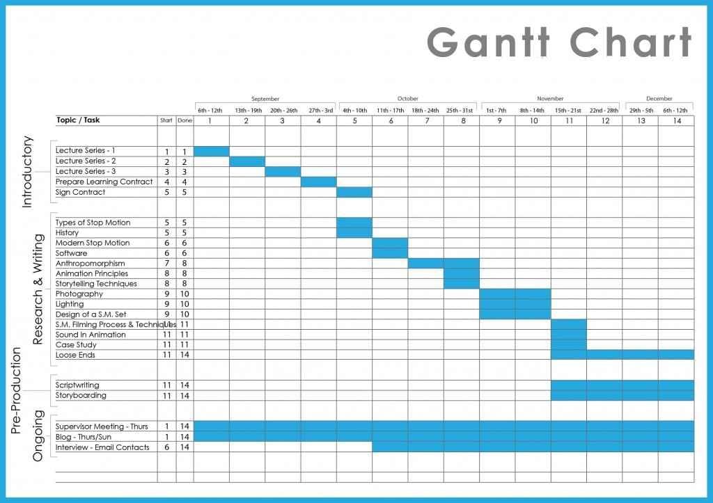 Download Excel Spreadsheet Formulas