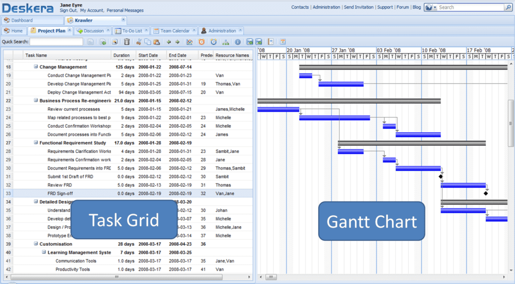 gantt project planner in excel