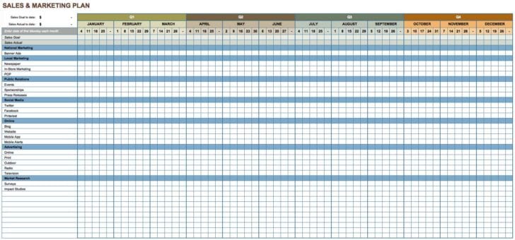 Employee Training Tracking Spreadsheet Template