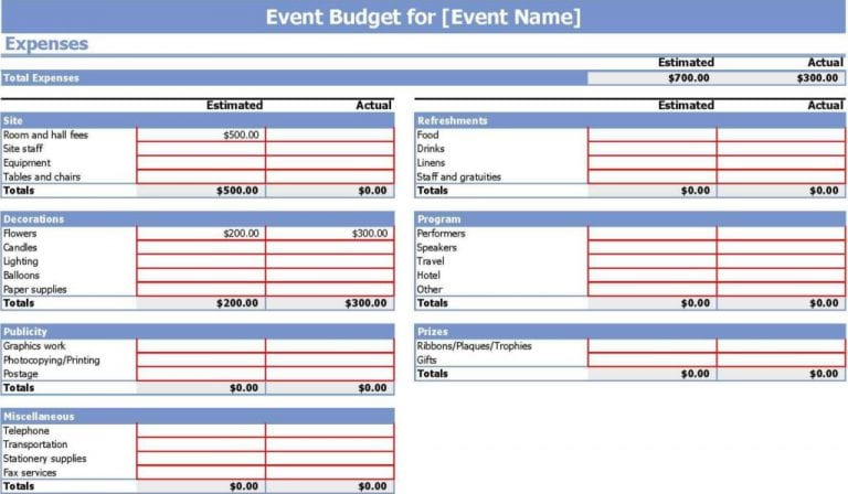 Event planning tools drink calculator