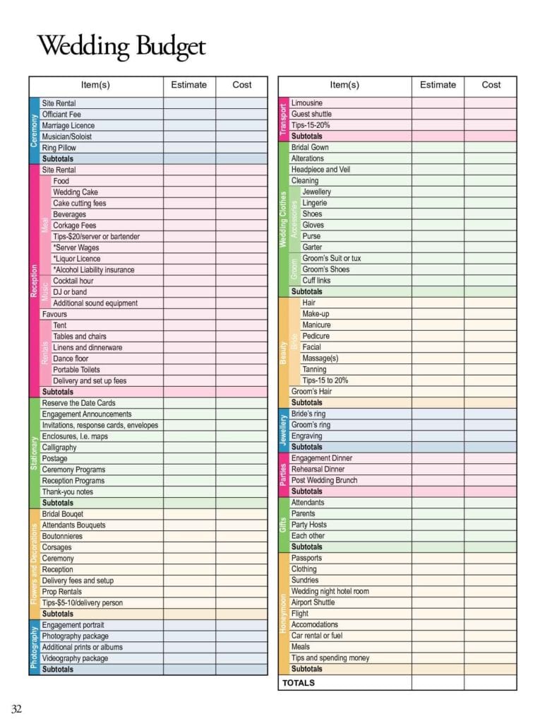 event planner budget template