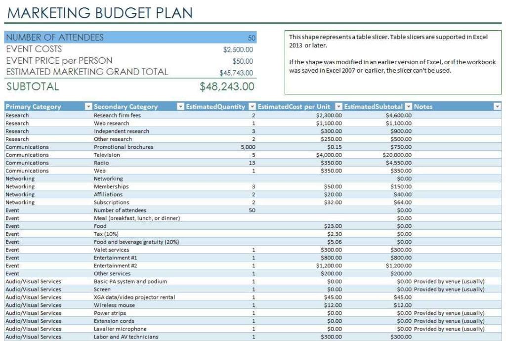 Event Planning Budget Sheet