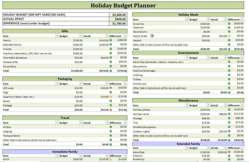 event planner budget template