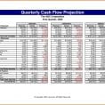 Example Of Cash Flow Forecast Template