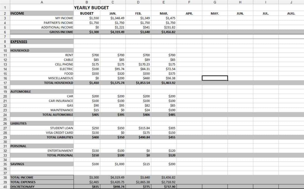 Example Of Spreadsheet For Expenses 1