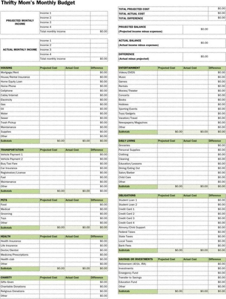 examples of a household budget spreadsheet