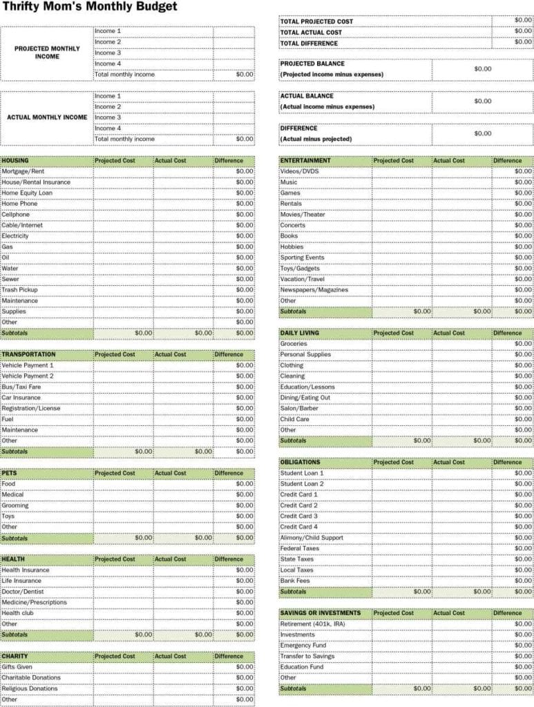Examples Of Budget Spreadsheets