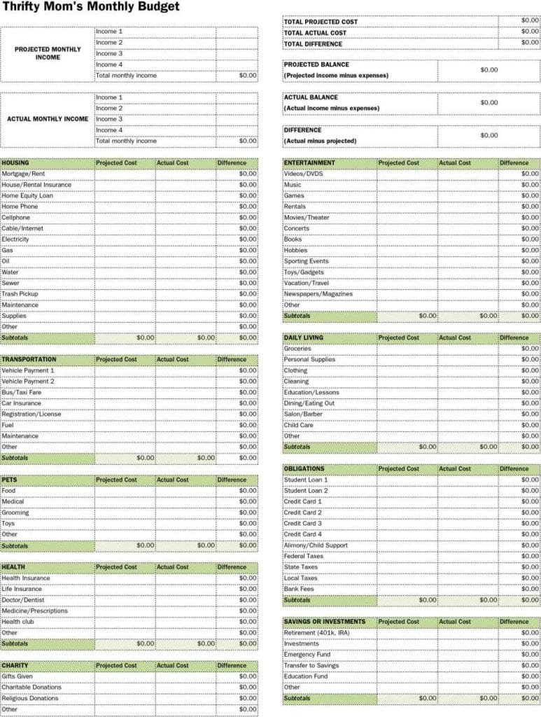 sample personal budget spreadsheet