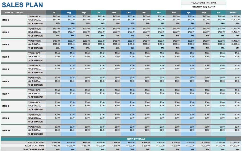 Examples Of Excel Spreadsheets For Business 1