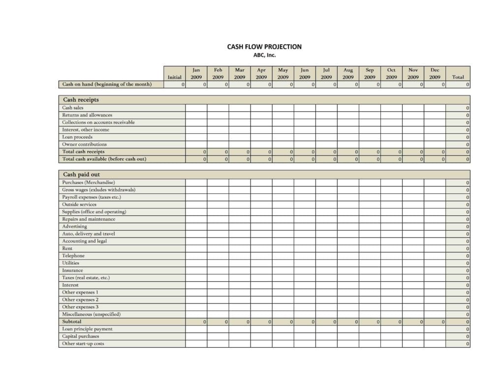 Excel Accounting Templates For Small Businesses