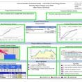Excel Dashboard Template Free