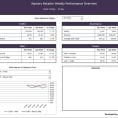 Excel Dashboard Template Free Download
